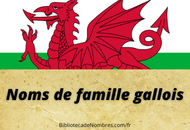 Noms de famille gallois